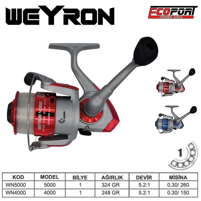 Ecoport Weyron 4000 Olta Makinesi mavi