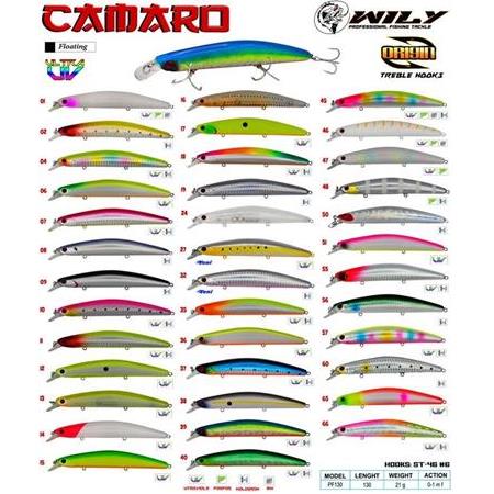Wily Camaro 13 cm Maket Balık 21 gr (0-1M)