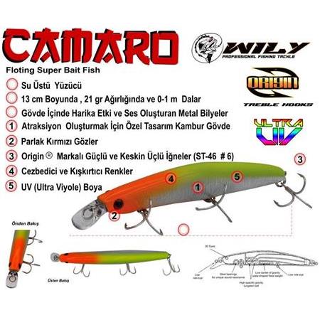 Wily Camaro 13 cm Maket Balık 21 gr (0-1M)
