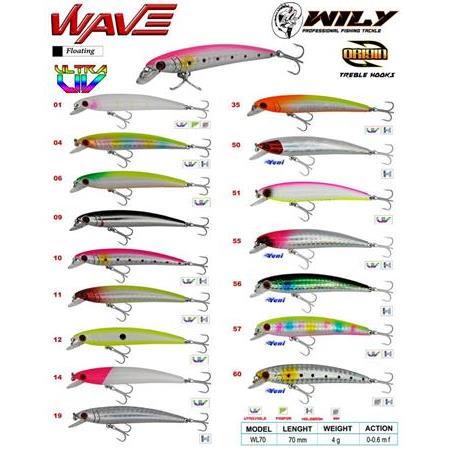Wily Wave 7 cm Maket Balık 4 gr (0-0.6M)