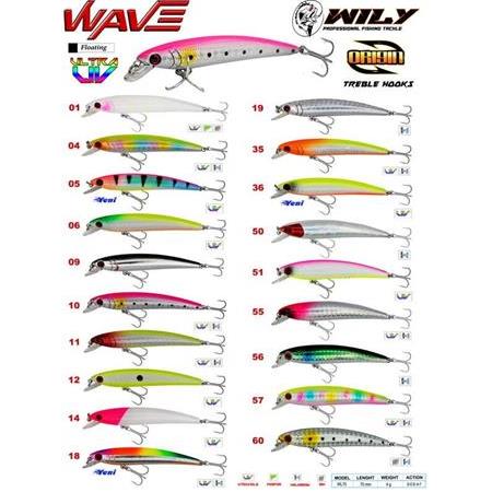 Wily Wave 7 cm Maket Balık 4 gr (0-0.6M)